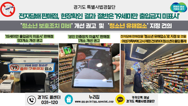 전자담배 판매점 절반 '19세 미만 출입금지' 미표시