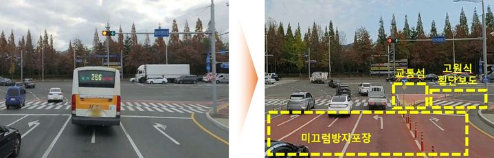 울산광역시 북구 경제진흥원 삼거리 개선 후 사고건수 47% 감소. (사진=한국도로교통공단 제공) *재판매 및 DB 금지