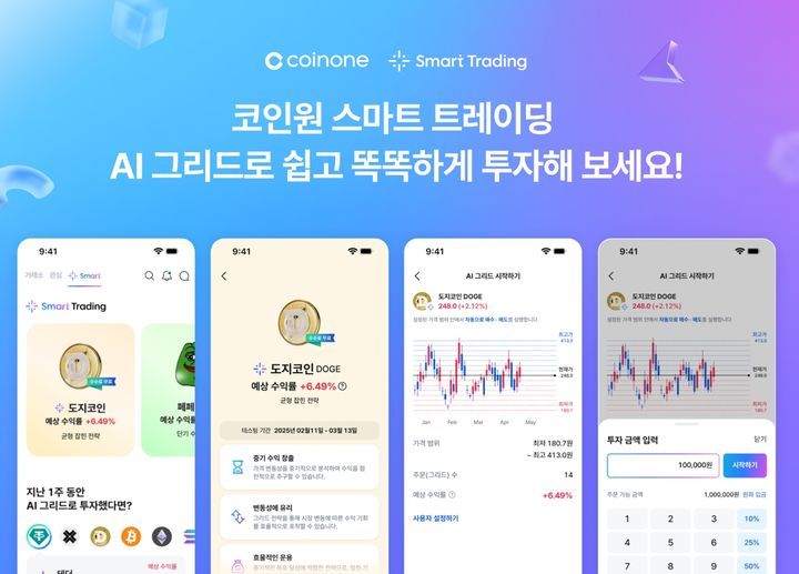 코인원 AI 그리드. (사진=코인원 제공) *재판매 및 DB 금지