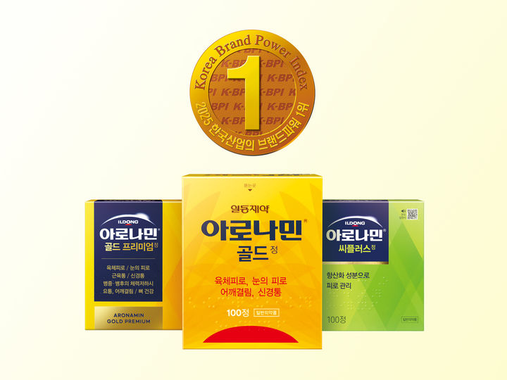 [서울=뉴시스] 일동제약은 활성비타민 영양제 '아로나민'이 한국능률협회컨설팅(KMAC)이 주관하는 '한국산업의 브랜드파워(K-BPI)' 조사에서 종합영양제 부문 12년 연속 1위에 올랐다고 25일 밝혔다. (사진=일동제약 제공) 2025.03.25. photo@newsis.com *재판매 및 DB 금지
