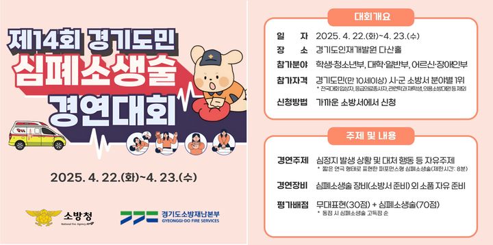 (사진=경기도소방재난본부 제공) *재판매 및 DB 금지