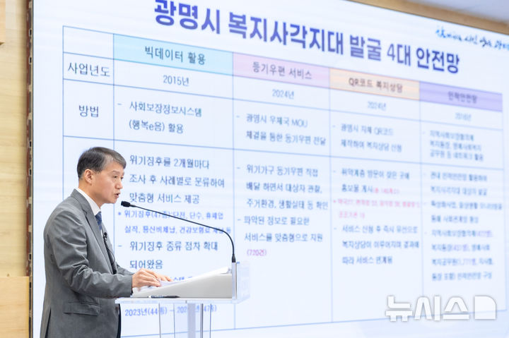 [광명=뉴시스]이길용 광명시 사회복지국장이 26일 시청 중회의실에서 열린 정책브리핑에서 '광명시 복지사각지대 발굴 4대 안전망'에 대해 설명하고 있다.(사진=광명시 제공)2025.03.26.photo@newsis.com