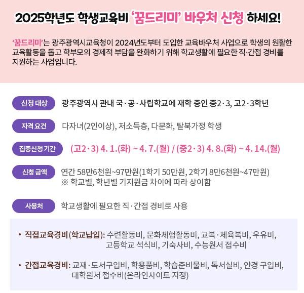 [광주=뉴시스] 광주교육청 꿈드리미 바우처 사업 안내 포스터. (포스터 = 광주교육청 제공). 2025.03.27. photo@newsis.com *재판매 및 DB 금지
