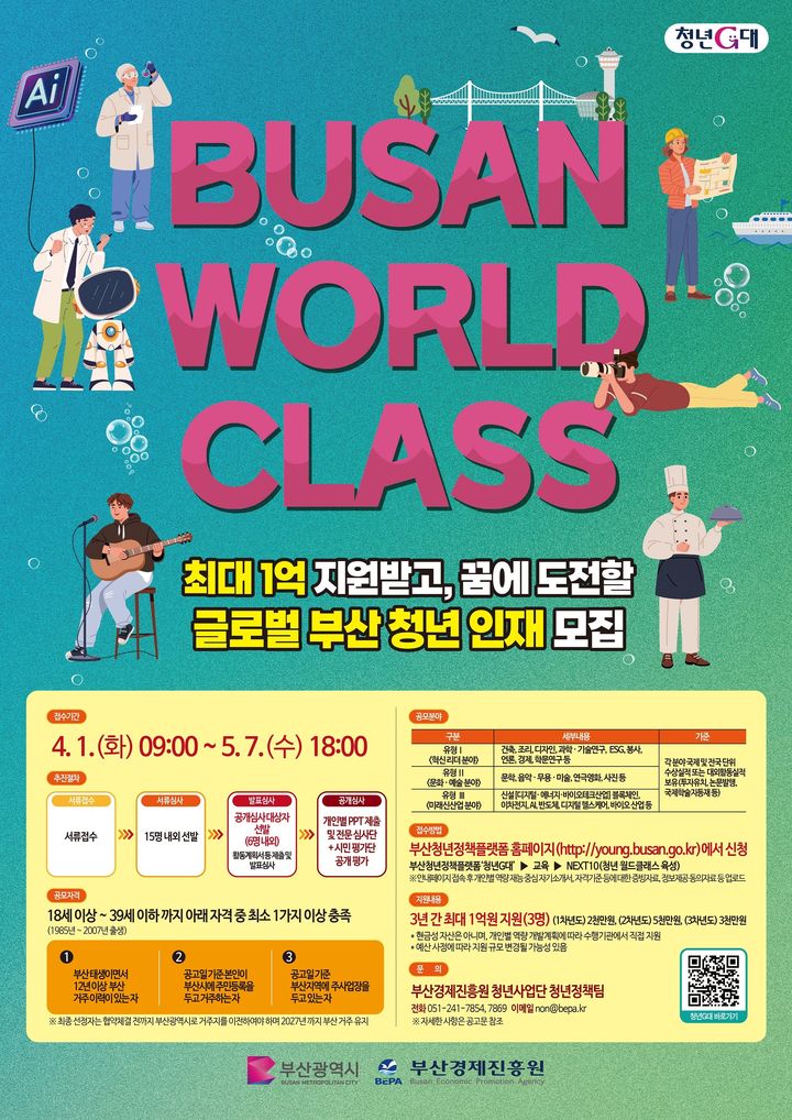 [부산=뉴시스] '청년 월드클래스 육성 사업' 포스터. (사진=부산시 제공) 2025.03.28. photo@newsis.com *재판매 및 DB 금지