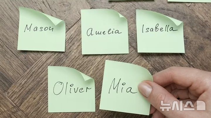 [서울=뉴시스] (사진=shutterstock / New Africa)