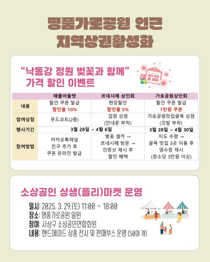 [부산=뉴시스] 부산 사상구 낙동강 정원 벚꽃 축제 지역 상권 연계 할인 행사 안내문. (사진=사상구청 제공) 2025.03.28. photo@newsis.com *재판매 및 DB 금지