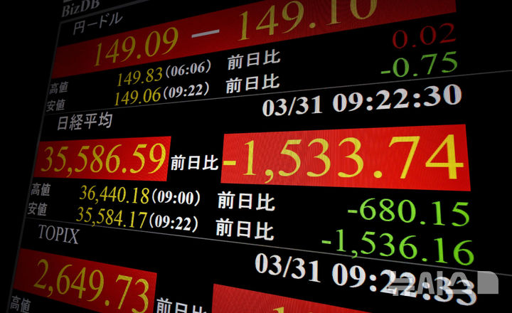 [도쿄=AP/뉴시스] 22일 파이낸셜타임스는 일본 재무성의 예비 통계 분석을 통해 일본의 은행, 연기금 등 민관 기관이 3월 말부터 이달 4일까지 일주일간 만기가 긴 해외 채권을 175억달러(약 25조원) 매도했고, 그 다음 주에도 36억 달러(약 5조원)를 추가로 팔아치웠다고 보도했다. 이 같은 매도세는 2005년 이래 2주 동안 가장 큰 규모의 자금 유출로 꼽힌다. 