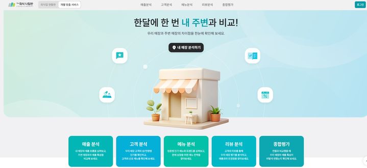 [세종=뉴시스] 농림축산식품부는 오는 4월부터 한국농수산식품유통공사(aT) 경영 컨설팅 플랫폼 '더(The)외식 나침반'에 메뉴분석과 외식업 현황판 서비스 등 새 기능을 추가했다고 31일 밝혔다. (사진=더외식나침반 홈페이지 캡처) 2025.03.31. photo@newsis.com *재판매 및 DB 금지