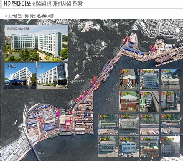 [울산=뉴시스] 울산시는 1일 오전 11시 시청 본관 7층 접견실에서 ‘HD현대미포 산업경관 개선사업’ 업무협약을 체결한다고 밝혔다. (사진= 울산시 제공) 2025.04..01.photo@newsis.com *재판매 및 DB 금지