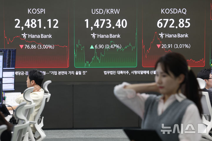 [서울=뉴시스] 김명년 기자 = 공매도 재개 첫날인 31일 오후 서울 중구 하나은행 딜링룸에서 딜러들이 업무를 보고 있다. 코스피는 전 거래일(2557.98)보다 76.86포인트(3.00%) 내린 2481.12에 장을 마쳤다. 코스닥 지수는 전 거래일(693.76)보다 20.91포인트(3.01%) 떨어진 672.85에 거래를 종료했다. 서울 외환시장에서 원·달러 환율은 전 거래일(1466.5원)보다 6.4원 오른 1472.9원에 주간 거래를 마감했다. 2025.03.31. kmn@newsis.com