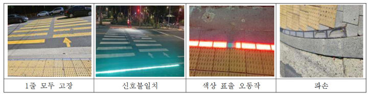 [서울=뉴시스] 바닥형 보행신호등 고장 사례. 2025.04.01. (자료=서울시 감사위원회 제공) *재판매 및 DB 금지