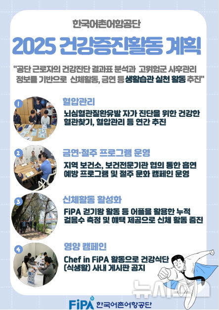 [서울=뉴시스] 한국어촌어항공단 2025년 건강증진활동계획.