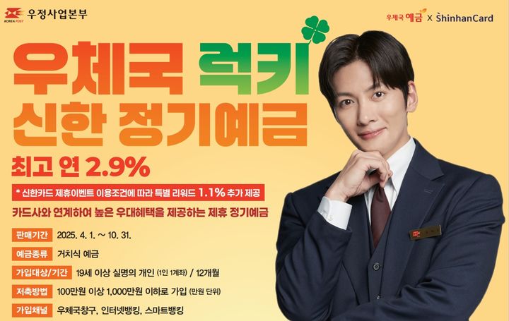 우체국 럭키 신한 정기예금 출시…최고 연 4.0%