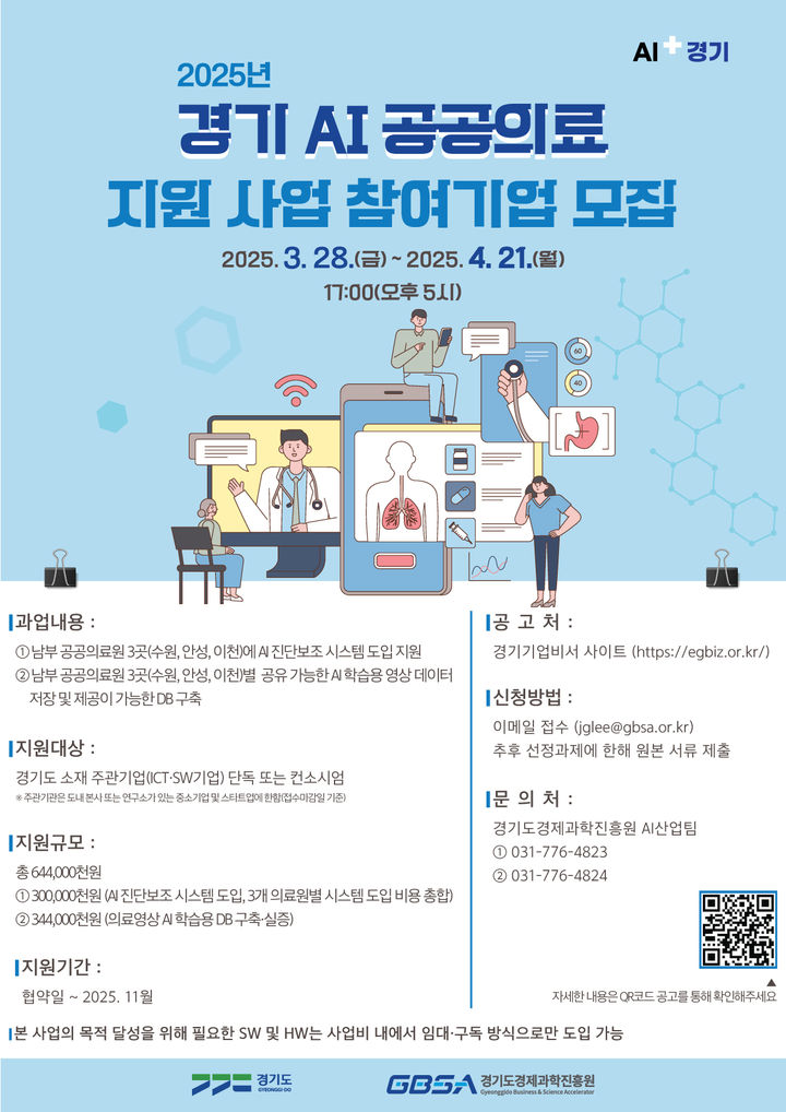경기도, AI 공공의료 지원사업 참여 기업 모집…21일 마감
