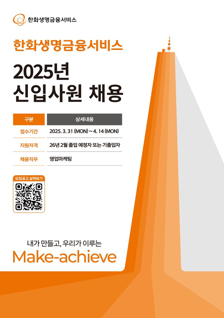 [뉴시스] 보험·금융상품판매전문회사 한화생명금융서비스는 2025년 신입사원 공개채용을 실시한다고 1일 밝혔다. (사진=한화생명금융서비스) 2025.4.1 *재판매 및 DB 금지
