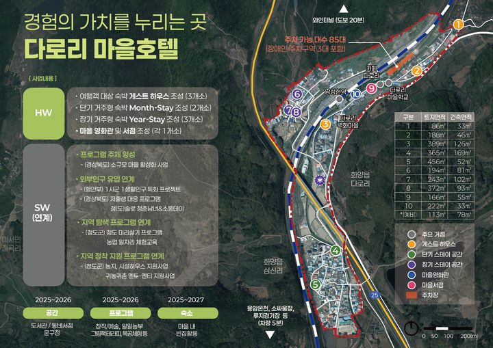 청도군, 농림축산식품부 공모 빈집재생사업 선정 (사진=청도군 제공) *재판매 및 DB 금지