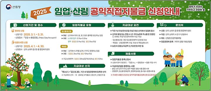 [대전=뉴시스] 올해 임업산림 공익직접지불금 신청 안내문. (사진=산림청 제공) 2025.04.01. photo@newsis.com *재판매 및 DB 금지