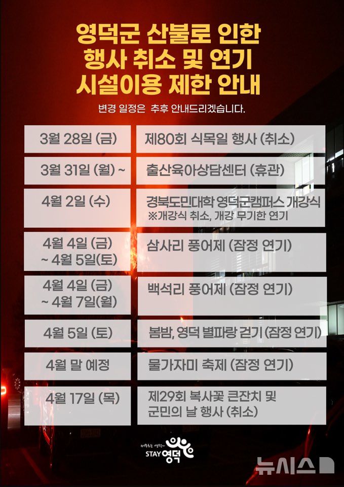 [영덕=뉴시스] 안병철 기자 = 경북 영덕군이 산불로 인해 모든 행사를 취소 또는 연기하고 시설 이용도 제한했다.(사진=영덕군 제공) 2025.04.01. photo@newsis.com