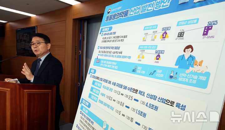 [세종=뉴시스] 강종민 기자 = 사진은 최정록 농림축산식품부 방역정책국장이 지난 1일 세종시 정부세종청사에서 동물용의약품 산업 발전 방안을 발표하고 있는 모습. 2025.04.02. ppkjm@newsis.com