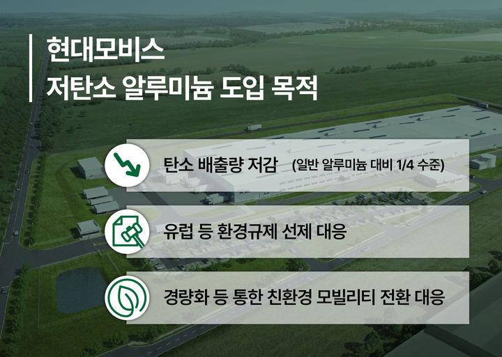 현대모비스, '태양광 기반' 저탄소 알루미늄 전면 도입