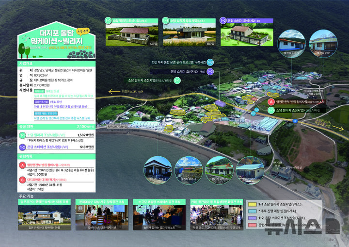 남해군, 대지포마을 빈집 재생 사업 나선다…"21억 투입"