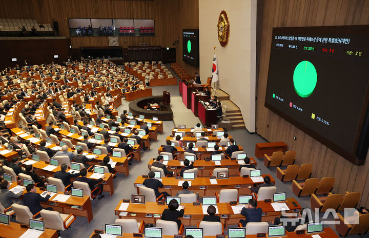 [서울=뉴시스] 조성우 기자 = 우원식 국회의장이 2일 오후 서울 여의도 국회에서 열린 제423회 국회(임시회) 제3차 본회의에서 코로나바이러스감염증- 19예방접종피해보상등에관한특별법안 가결을 선포하며 의사봉을 두드리고 있다. 2025.04.02. xconfind@newsis.com