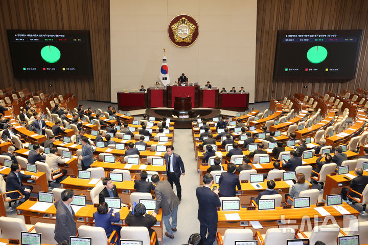 [서울=뉴시스] 고승민 기자 = 2일 서울 여의도 국회에서 열린 제423회 국회(임시회) 제3차 본회의에서 마은혁 헌법재판관 임명촉구 결의안 수정안이 재석 186인 중 찬성 184인, 반대 2인으로 가결되고 있다. 2025.04.02. kkssmm99@newsis.com