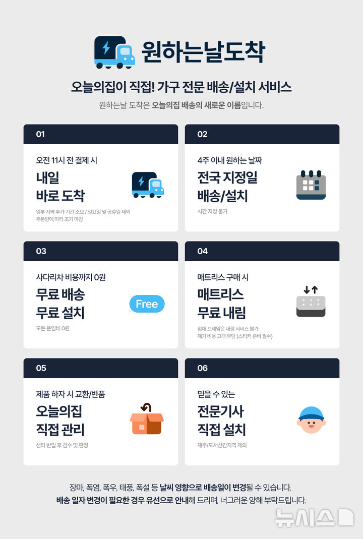 [서울=뉴시스] 오늘의집, '원하는날 도착'으로 서비스명 변경. (사진= 오늘의집 제공)