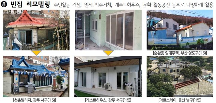 [서울=뉴시스] 국토교통부가 달동네·판자촌 등 도시 취약지역 생활여건을 개선하는 '새뜰마을 사업'을 통해 빈집 리모델링을 한 모습. 2025.04.03. (자료=국토부 제공) photo@newsis.com *재판매 및 DB 금지