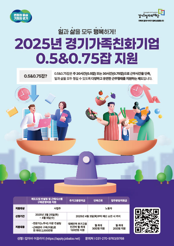 경기도일자리재단, '0.5&0.75잡' 참여 노동자 모집