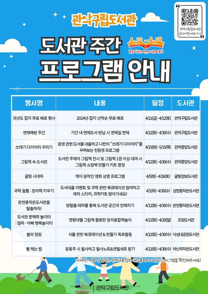 [서울=뉴시스] 관악구립도서관 '도서관 주간' 포스터(사진=관악문화재단 제공) 2025.04.04. photo@newsis.com *재판매 및 DB 금지