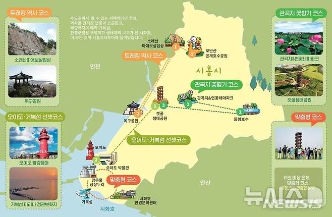 [시흥=뉴시스]'시흥 시티투어' 안내도. (사진=뉴시스 DB). photo@newsis.com