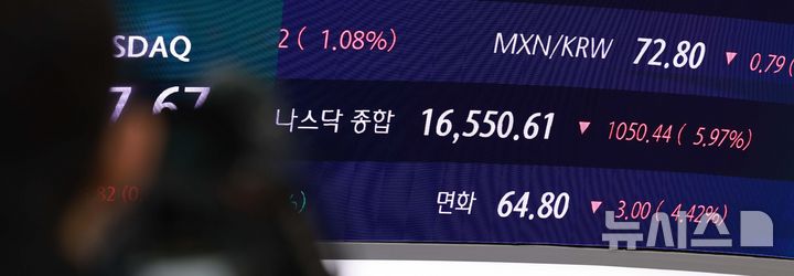 [서울=뉴시스] 고범준 기자 = 4일 오전 서울 중구 하나은행 딜링룸에서 직원들이 업무를 보고 있다. 미국 트럼프 대통령이 전 세계 교역국을 상대로 상호관세를 부과하면서 뉴욕증시에서 나스닥 종합지수는 전장보다 1050.44포인트(-5.97%) 급락한 1만6550.61에 마감했다. 2025.04.04. bjko@newsis.com