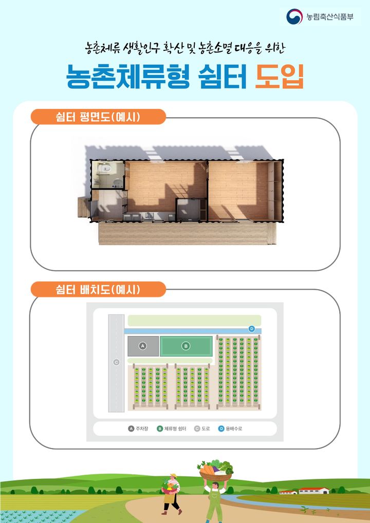 [김천=뉴시스] 농촌 체류형 쉼터 도입 (사진=김천시 제공) 2025.04.05 photo@newsis.com *재판매 및 DB 금지