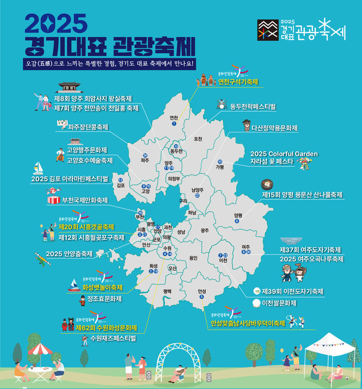 "길 찾다 축제 발견"…경기도, 19개 지역축제 '티맵 음성 안내'