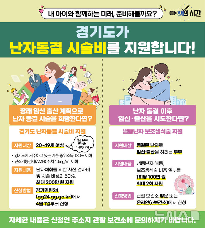 [시흥=뉴시스] '난자 동결 시술비 지원' 안내 포스터. (포스터=시흥시 제공) 2025.04.07.photo@newsis.com