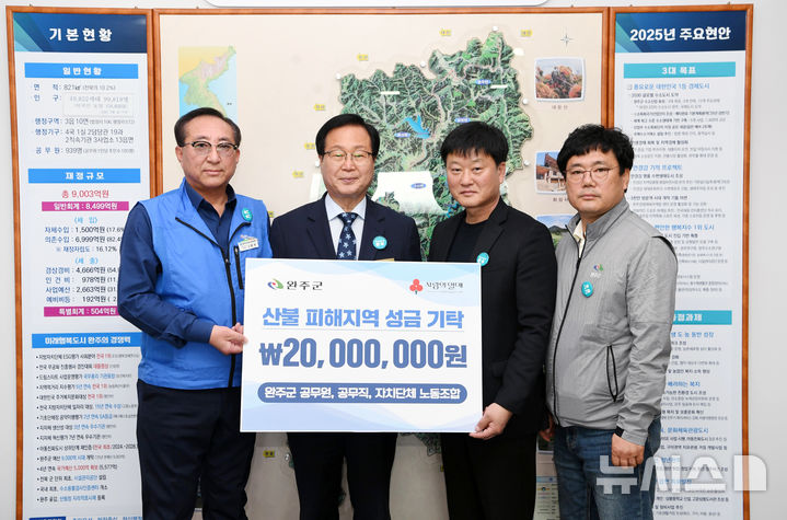 [완주=뉴시스] 완주군이 최근 대형 산불이 발생한 영남지역 등 주민들을 돕기 위해 공직자 성금 2000만원을 마련해 전북사회복지공동모금회를 통해 전달했다. *재판매 및 DB 금지