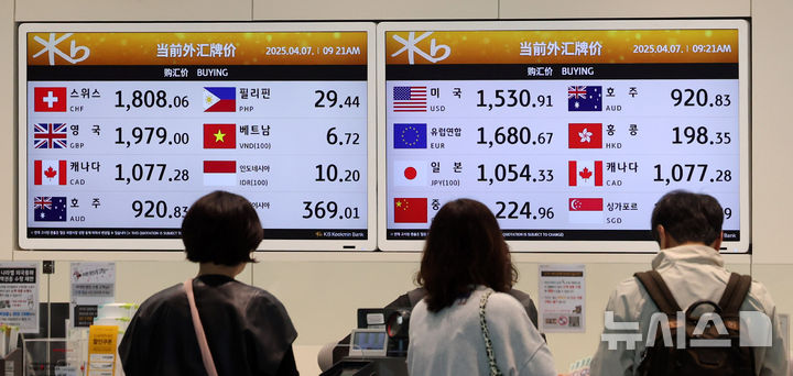[인천공항=뉴시스] 추상철 기자 = 7일 오전 인천국제공항 출국장 은행 환전소에서 공항이용객들이 환전을 하고 있다. 이날 원·달러 환율은 급등했으며 엔화 환율은 100엔당 1000원을 넘어서면서 2년 만에 가장 높은 수준을 기록했다. 2025.04.07. scchoo@newsis.com
