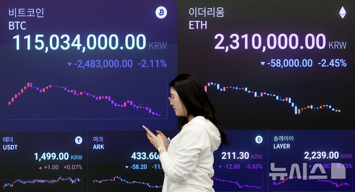 [서울=뉴시스] 김진아 기자 = 도널드 트럼프 미국 대통령의 상호관세 부과 충격으로 비트코인 가격이 8만 달러 선 아래로 내려간 7일 서울 강남구 업비트 고객센터 전광판에 비트코인 시세가 표시되고 있다. 2025.04.07. bluesoda@newsis.com