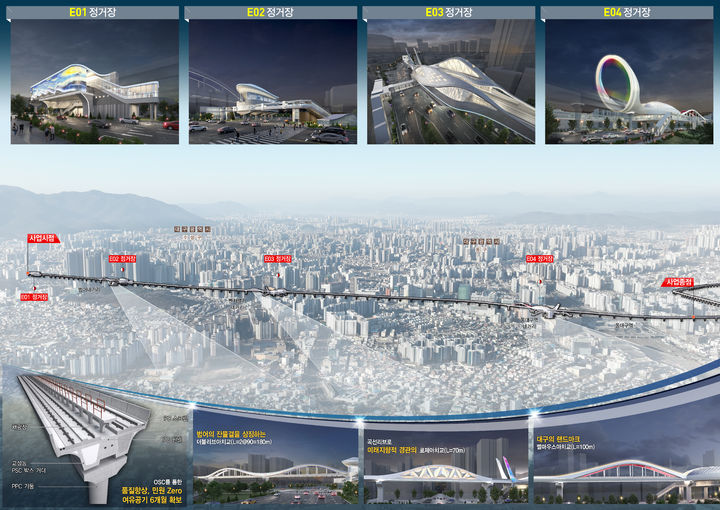 [대구=뉴시스]대구도시철도 4호선 1공구 건설사업 조감도(사진=대구교통공사 제공) 2025.04.08 photo@newsis.com *재판매 및 DB 금지