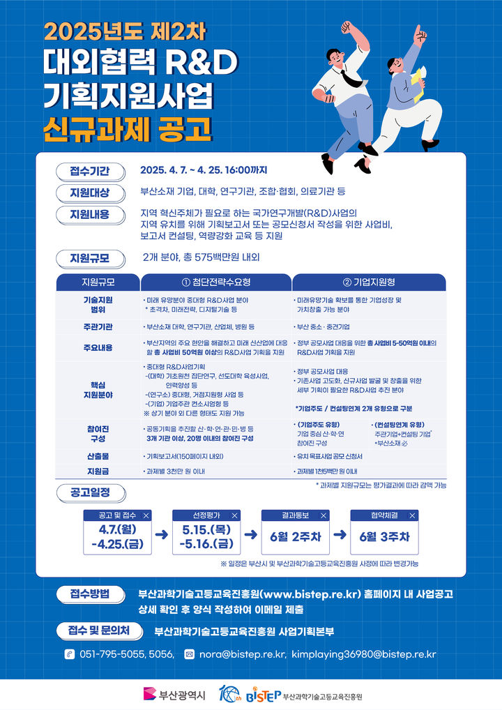 [부산=뉴시스] '제2차 대외협력 R&D기획지원사업 공고' 포스터. (그림=부산과학기술고등교육진흥원 제공) 2025.04.08. photo@newsis.com *재판매 및 DB 금지