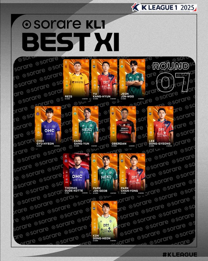 [서울=뉴시스] 프로축구 K리그1 2025시즌 7라운드 베스트일레븐. (사진=한국프로축구연맹 제공) *재판매 및 DB 금지