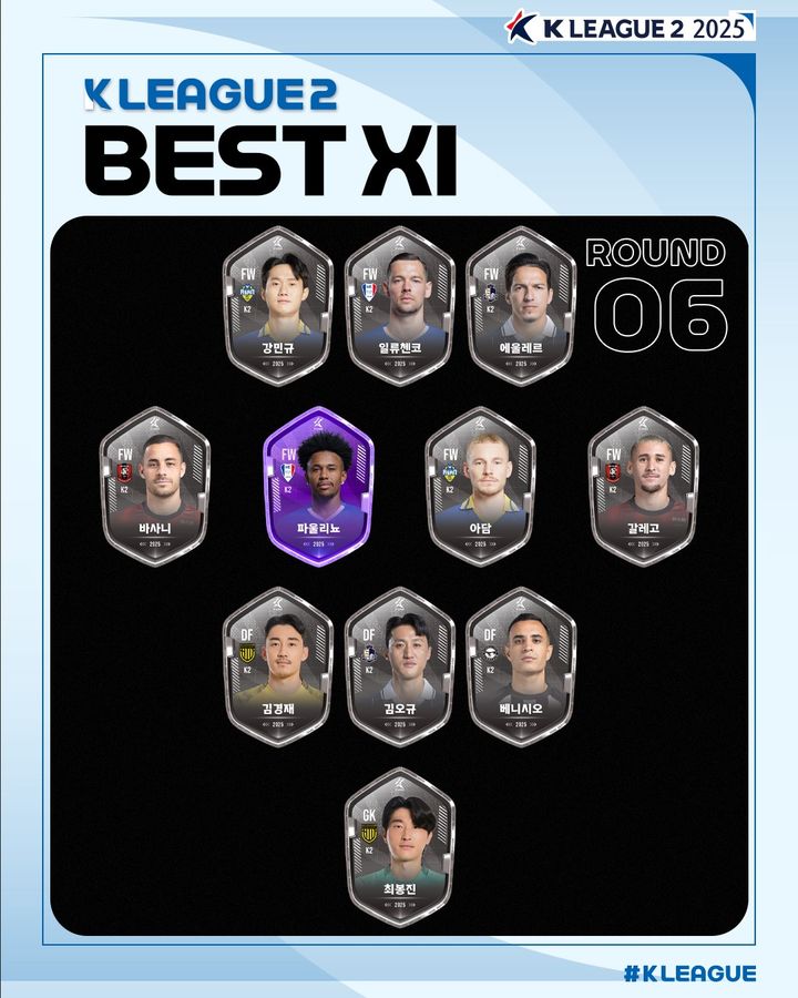 [서울=뉴시스] 프로축구 K리그2 2025시즌 6라운드 베스트일레븐. (사진=한국프로축구연맹 제공) *재판매 및 DB 금지