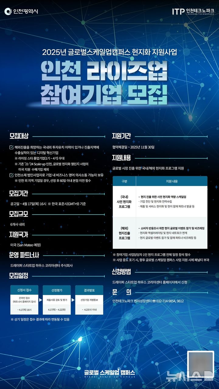 인천TP, 미국 진출 프로그램 '인천 라이즈업' 참여 기업 모집