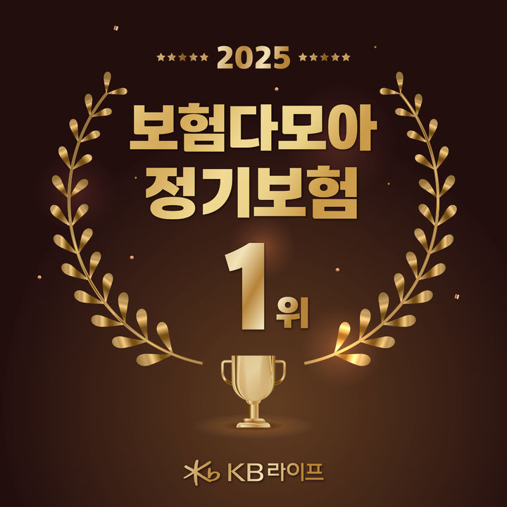 [서울=뉴시스] KB라이프의 'KB 착한정기보험II'이 보험다모아 최저가 정기보험 1위를 차지했다. (사진=KB라이프 제공) 2025.04.08. photo@newsis.com *재판매 및 DB 금지