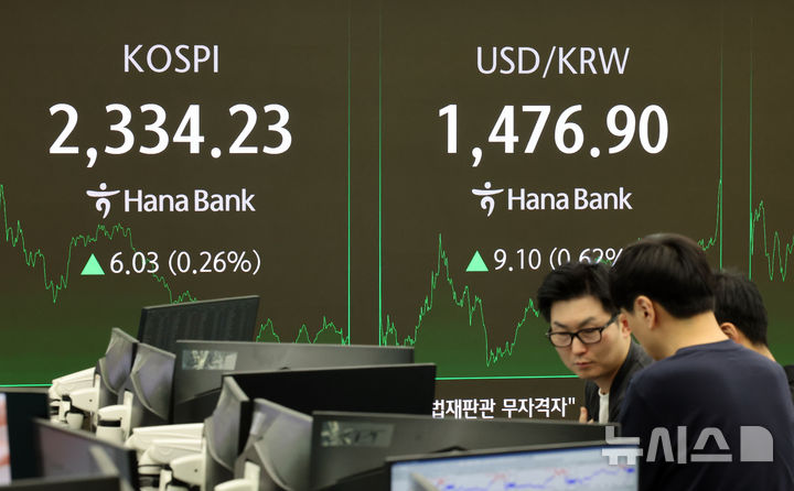 [서울=뉴시스] 김금보 기자 = 8일 서울 중구 하나은행 딜링룸 전광판에 원·달러 환율이 표시되고 있다. 서울 외환시장에서 원·달러 환율은 전 거래일(1467.8원)보다 5.4원 오른 1473.2원에 주간 거래를 마감했다. 코스피는 전 거래일(2328.20)보다 6.03포인트(0.26%) 오른 2334.23에 마감했다. 코스닥 지수는 전 거래일(651.30)보다 7.15포인트(1.10%) 상승한 658.45에 거래를 마쳤다. 2025.04.08. kgb@newsis.com
