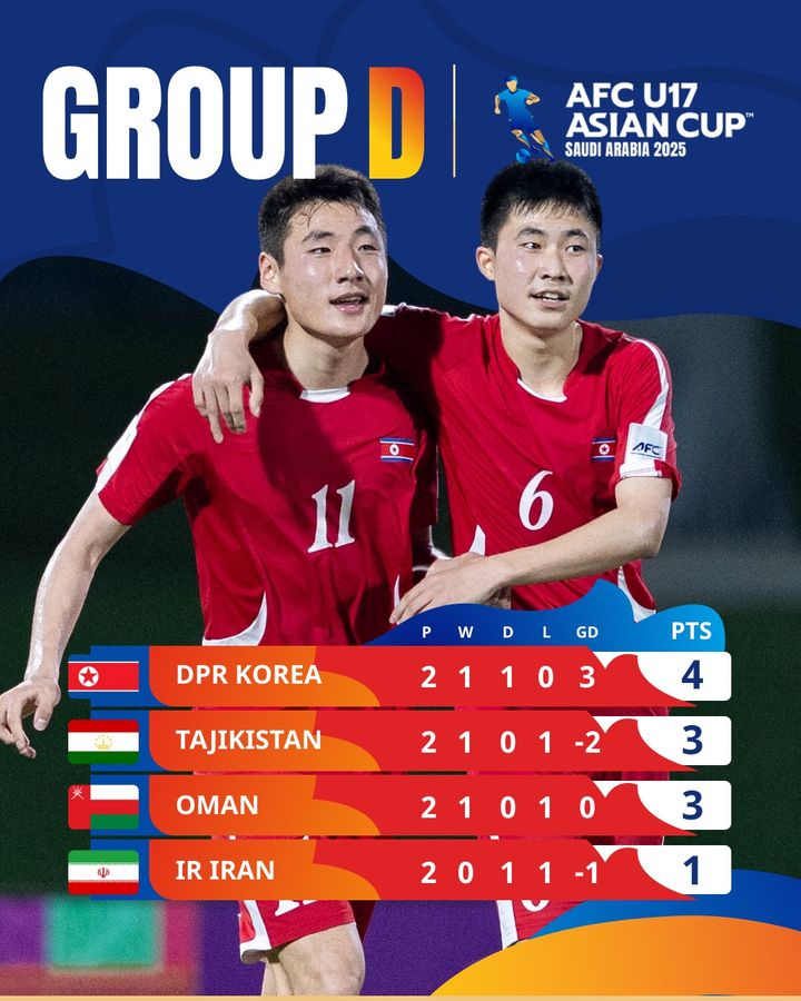 [서울=뉴시스]북한, U-17 아시안컵서 타지키스탄 3-0 완파. (사진=AFC 소셜미디어 캡처)