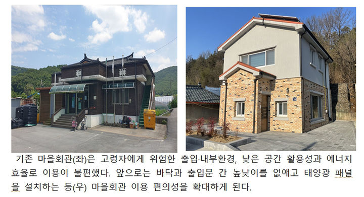 (사진=농어촌공사 제공) *재판매 및 DB 금지