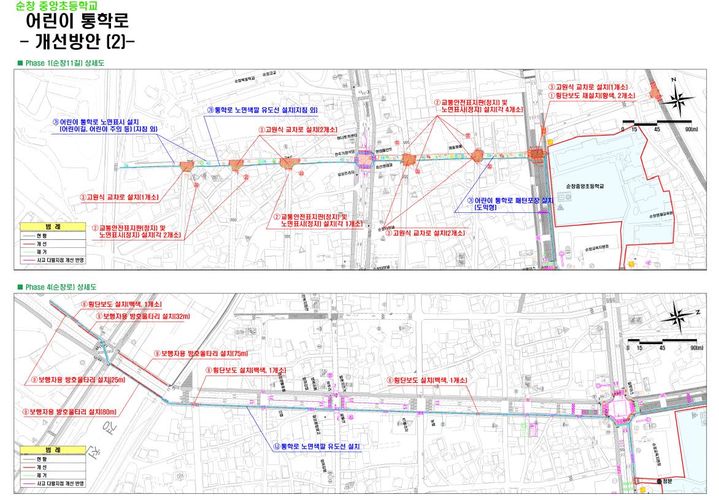 [서울=뉴시스] 한국교통안전공단은 통학로 현장점검을 통해 고원식 교차로 설치, 보행자용 방호울타리 설치, 횡단보도 재설치 등 어린이 통학로 종합개선방안을 도출했다. 2025.04.09. (자료=교통안전공단 제공) photo@newsis.com *재판매 및 DB 금지