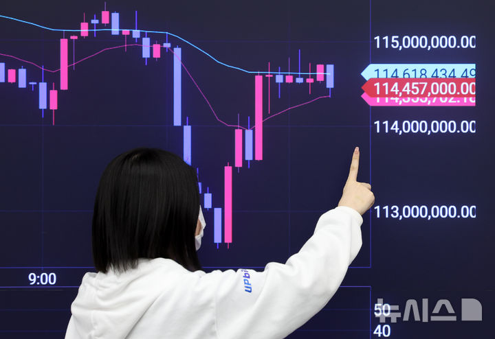 [서울=뉴시스] 이영환 기자 = (기사와 무관한 사진) 지난 9일 오전 서울 강남구 업비트 고객센터 전광판에 시세가 표시되고 있다. 2025.04.09. 20hwan@newsis.com
